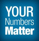 YOUR NUMBERS MATTER
