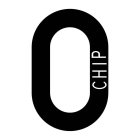OCHIP