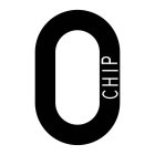 OCHIP