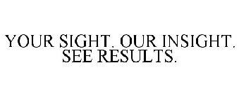 YOUR SIGHT. OUR INSIGHT. SEE RESULTS.