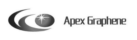 APEX GRAPHENE