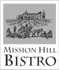 MISSION HILL BISTRO