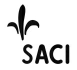 SACI