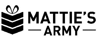 MATTIE'S ARMY