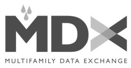 MDX MULTIFAMILY DATA EXCHANGE