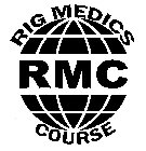 RIG MEDICS RMC COURSE