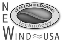 NEW WIND USA ITALIAN BEDDING TECHNOLOGY