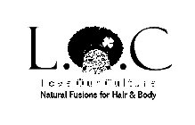 L.O.C. LOVE OUR CULTURE NATURAL FUSIONS FOR HAIR & BODY