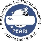 PEARL · PROFESSIONAL ELECTRICAL APPARATUS · RECYCLERS LEAGUE NO.