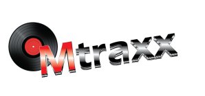 MTRAXX