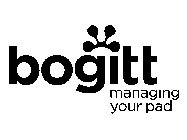 BOGITT MANAGING YOUR PAD