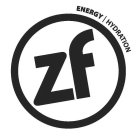 ZF ENERGY | HYDRATION