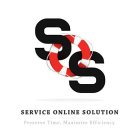 SOS SERVICE ONLINE SOLUTION PRESERVE TIME, MAXIMIZE EFFICIENCY