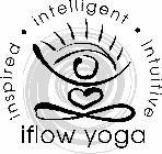 IFLOW YOGA INSPIRED · INTELLIGENT · INTUITIVE