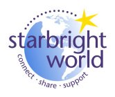STARBRIGHT WORLD CONNECT · SHARE · SUPPORT