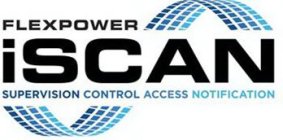 FLEXPOWER ISCAN SUPERVISION CONTROL ACCESS NOTIFICATION