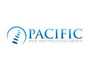 PACIFIC PAIN AND WELLNESS GROUP