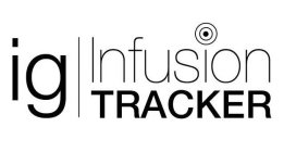 IG INFUSION TRACKER