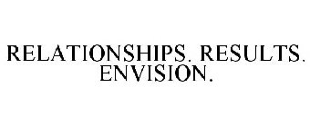 RELATIONSHIPS. RESULTS. ENVISION.