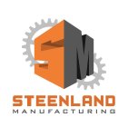 SM STEENLAND MANUFACTURING