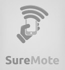 SUREMOTE