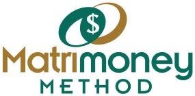 MATRIMONEY METHOD