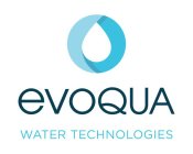 EVOQUA WATER TECHNOLOGIES