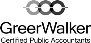 GREERWALKER CERTIFIED PUBLIC ACCOUNTANTS