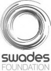 SWADES FOUNDATION