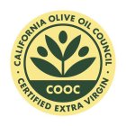 Â· CALIFORNIA OLIVE OIL COUNCIL Â· CERTIFIED EXTRA VIRGIN COOC