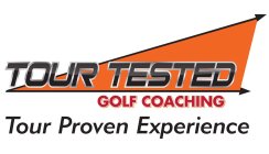 TOUR TESTED GOLF COACHING TOUR PROVEN EXPERIENCE