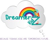 DREAMER KIDZ BECAUSE TODAY'S KIDZ ARE TOMORROWS FUTURE...