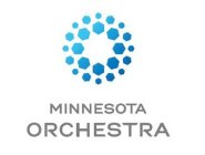 MINNESOTA ORCHESTRA