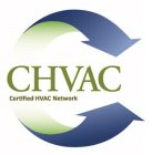 CHVAC CERTIFIED HVAC NETWORK