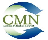 CMN CERTIFIED MITIGATION NETWORK