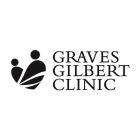 GRAVES GILBERT CLINIC