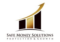 SAFE MONEY SOLUTIONS PROTECTION & GROWTH