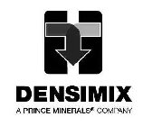 DENSIMIX A PRINCE MINERALS COMPANY