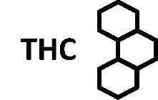 THC