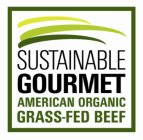 SUSTAINABLE GOURMET AMERICAN ORGANIC GRASS-FED BEEF