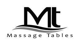 MT MASSAGE TABLES