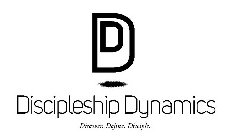 DD DISCIPLESHIP DYNAMICS DISCOVER. DEFINE. DISCIPLE.