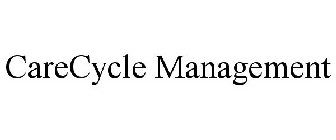 CARECYCLE MANAGEMENT