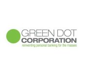 GREEN DOT CORPORATION REINVENTING PERSONAL BANKING FOR THE MASSES