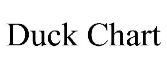 DUCK CHART