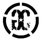 GC