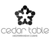 CEDAR TABLE MEDITERRANEAN CUISINE