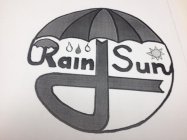 RAIN SUN
