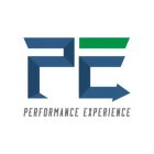 PE PERFORMANCE EXPERIENCE