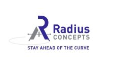 R RADIUS CONCEPTS STAY AHEAD OF THE CURVE